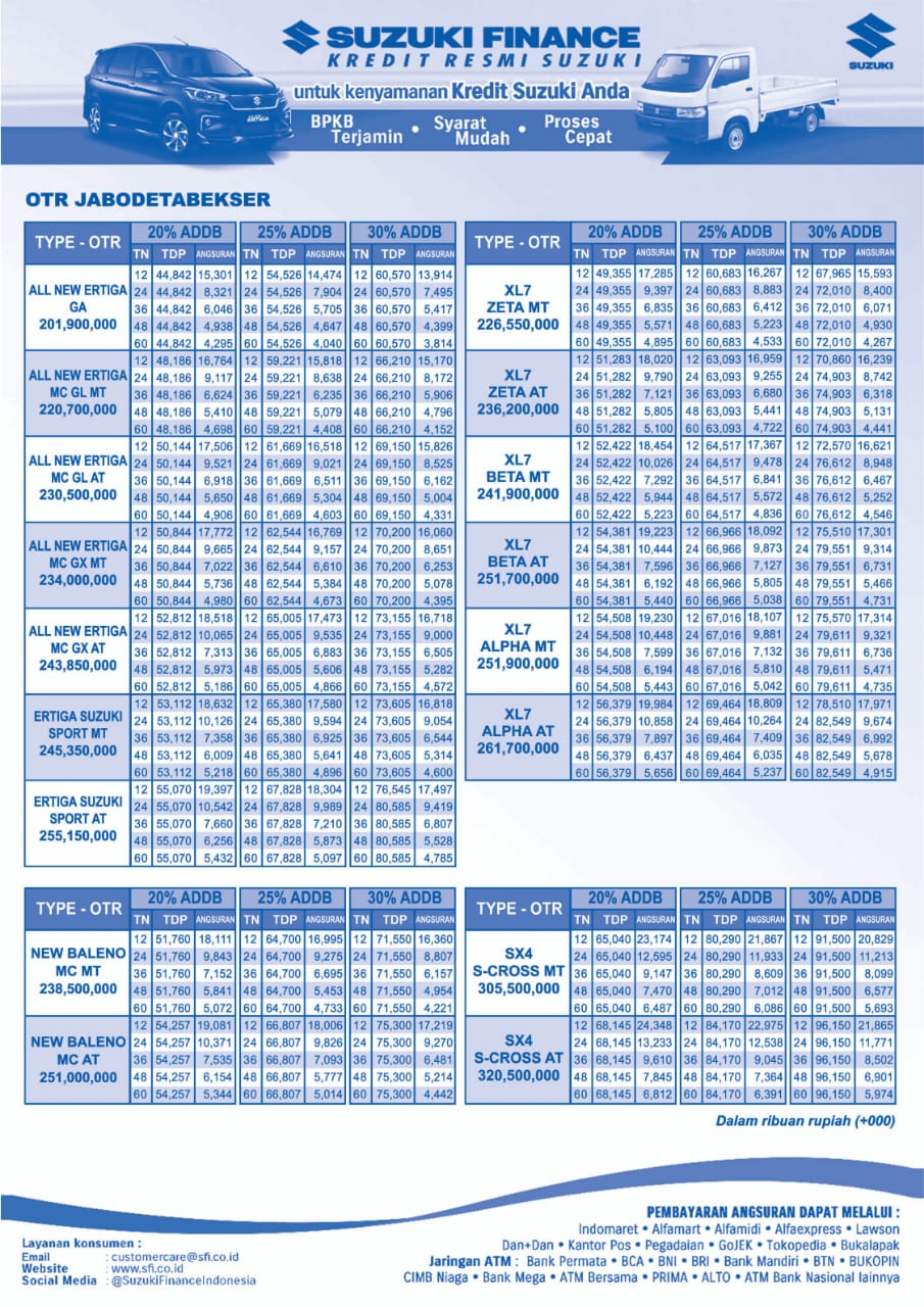 Promo Paket suzuki Serang