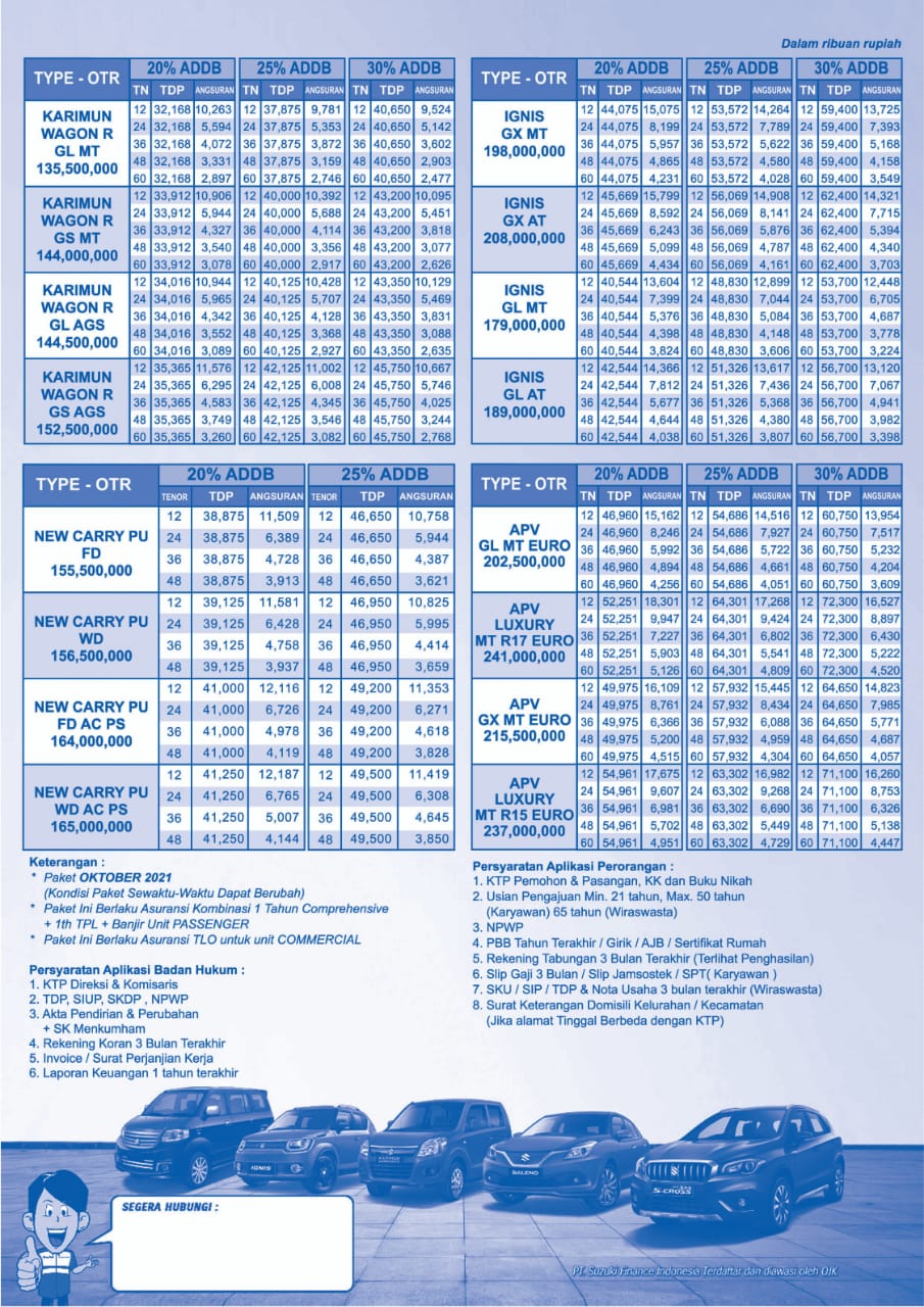 Promo Paket suzuki Serang