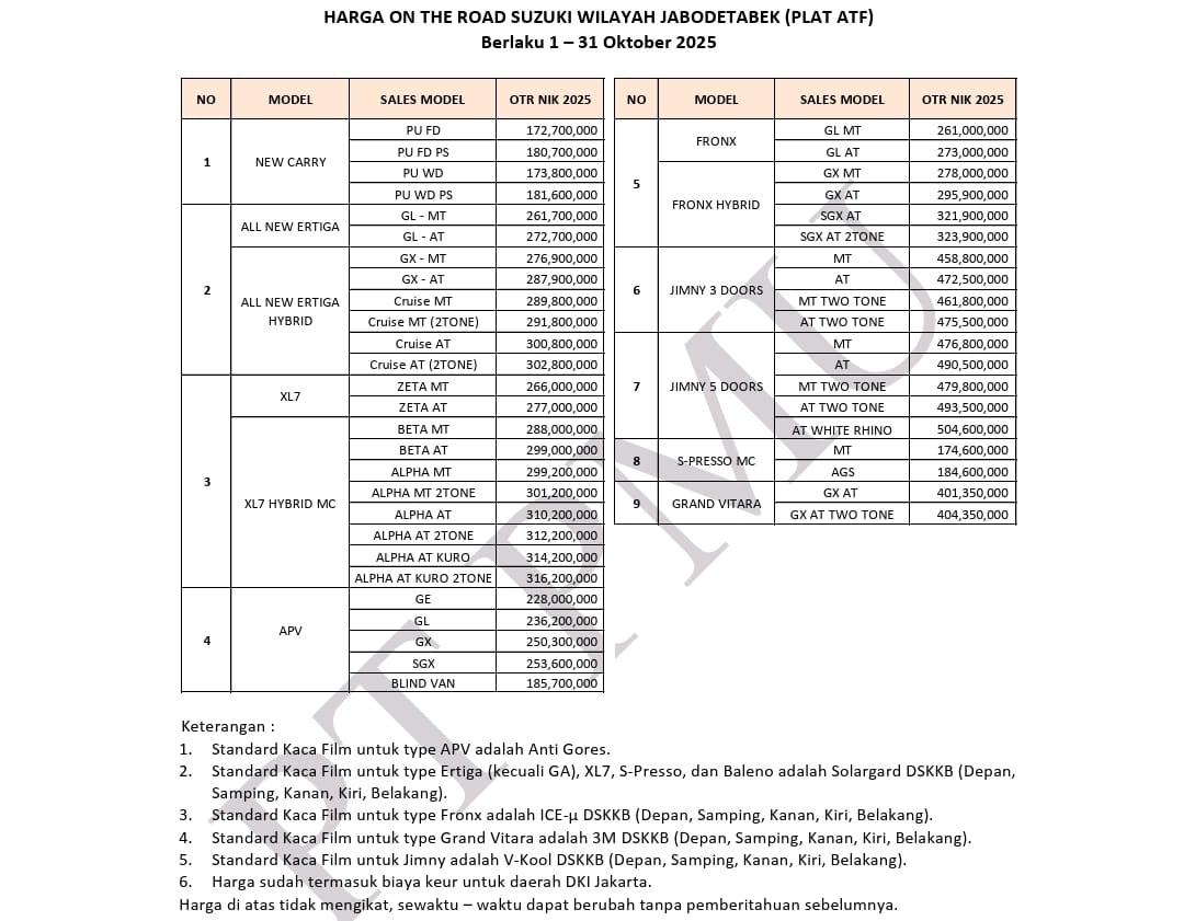 Harga Suzuki Serang 2025